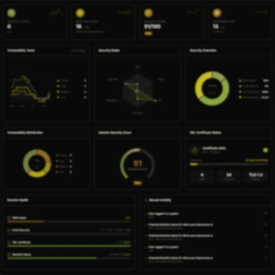Advanced Cyber Threat Intelligence Platform